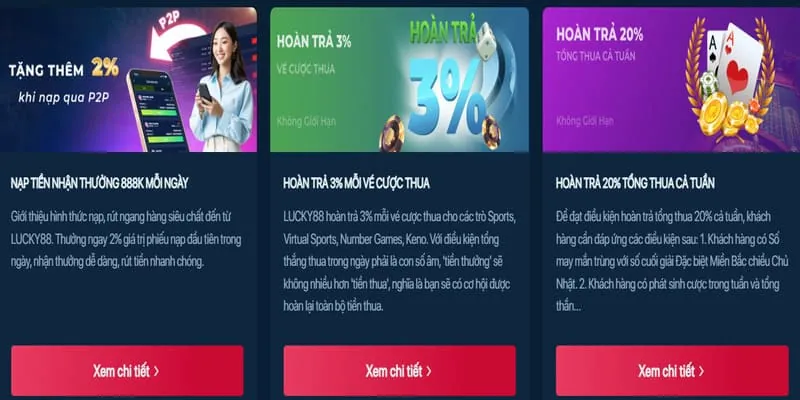 Màn hình video slots hiện đại với nhiều tính năng