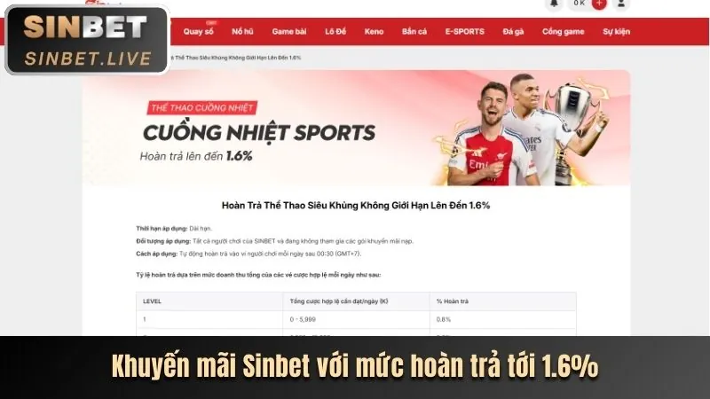 Cập nhật nền tảng ii88 nhà cái 2026